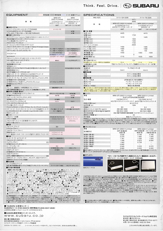 2003N12 CvbTWRX 2003 V-Limited J^O (2)